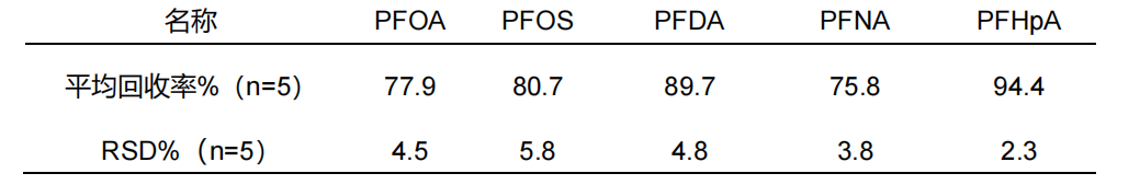 1717569384723160.png image.png