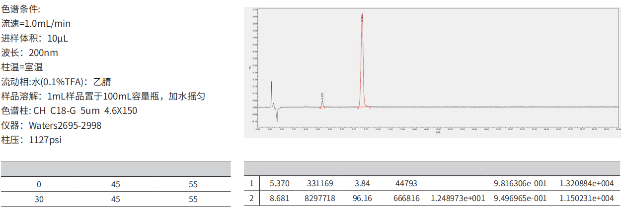 1744787047126456.png image.png